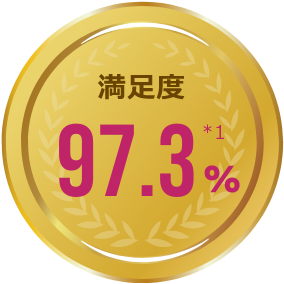 満足度※1 97.3%